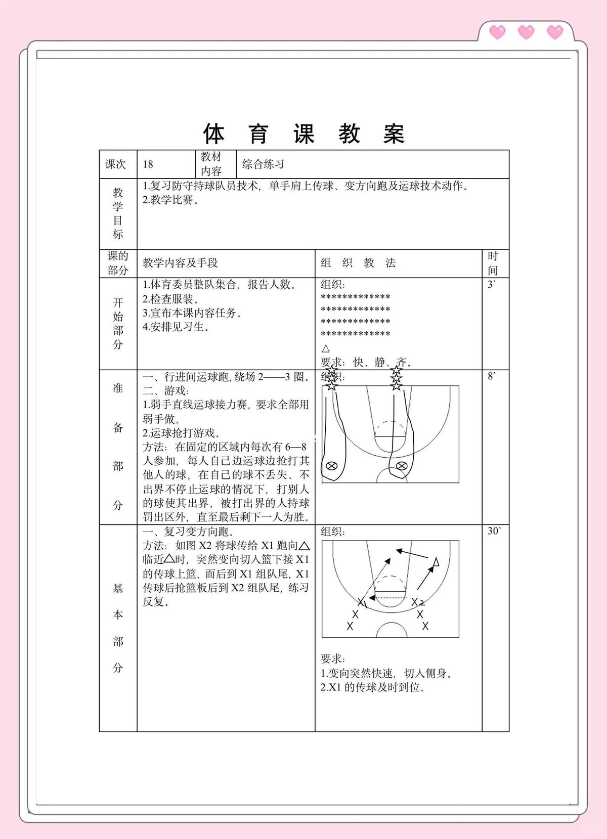 篮球训练电子资料大全